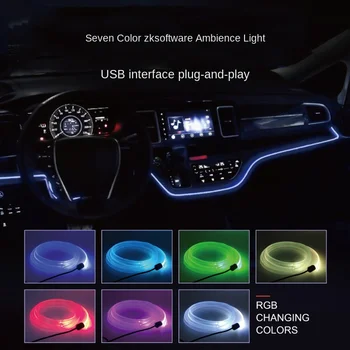 1/2/3/5 М светодиодная декоративная лампа для салона автомобиля, EL-проводка, неоновая лента для авто, сделай сам, гибкий рассеянный свет, USB-диод для атмосферы вечеринки