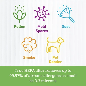 Очиститель воздуха HEPA с УФ-технологией, очиститель воздуха для средних помещений, осциллирующий очиститель воздуха (HAP537UV) 2