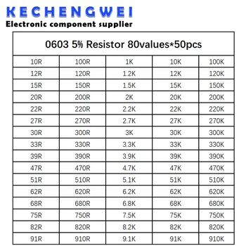 0603 SMD набор резисторов в ассортименте 5% 80 значений * 50шт = 4000 шт комплект