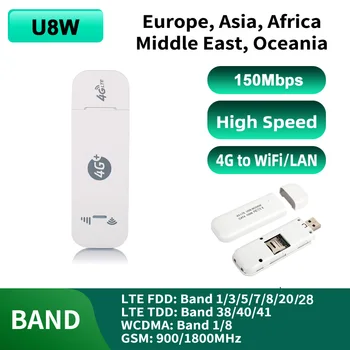 Портативный LTE USB Модем 4G Wifi Маршрутизатор Со слотом для sim-карты 150 Мбит/с Беспроводные Маршрутизаторы Сеть Мобильной точки Доступа Разблокировка Европа Африка 0
