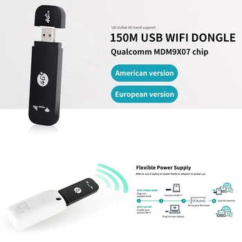 Портативный LTE USB Модем 4G Wifi Маршрутизатор Со слотом для sim-карты 150 Мбит/с Беспроводные Маршрутизаторы Сеть Мобильной точки Доступа Разблокировка Европа Африка 1