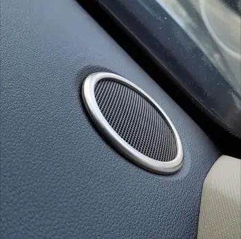 Звуковые кольца для динамиков приборной панели из нержавеющей стали для Renault Duster 2023 + 2 шт. Автомобильных Аксессуаров