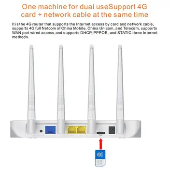 PIXLINK Новое Поступление 300 Мбит/с WiFi Маршрутизатор Беспроводной N 4G LTE Маршрутизатор Подключи SIM-карту и играй Беспроводной Маршрутизатор Точка Доступа LV-MR02 5