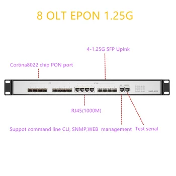 EPON OLT 8 портов PON OLT GEPON 4 SFP 1.25G/10G Поддержка SC WEB Маршрутизатор/коммутатор L3 многомодовое управление Открытое программное обеспечение 8 портов PON